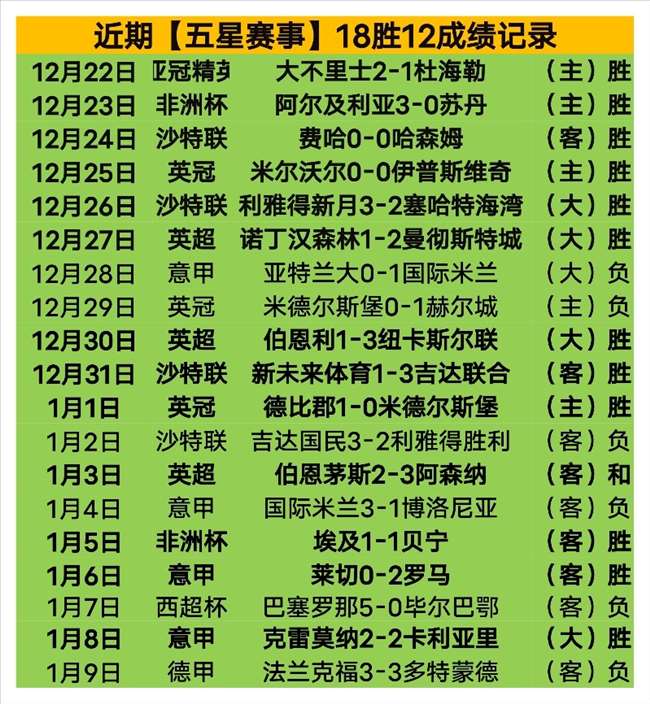 馬特塔將加,盟國家隊,水晶宮加緊,博鱼,BoYu,博鱼官网,博鱼体育官网,博鱼体育下载,博鱼APP