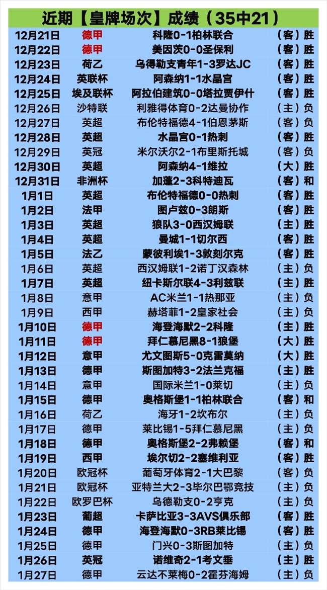 京师校园网,球盛会圆满,落幕,博鱼,BoYu,博鱼官网,博鱼体育官网,博鱼体育下载,博鱼APP